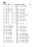 Предварительный просмотр 66 страницы Sony CDP-CX333ES - Es 300 Disc Cd Changer Service Manual