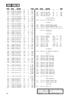 Предварительный просмотр 68 страницы Sony CDP-CX333ES - Es 300 Disc Cd Changer Service Manual