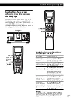 Предварительный просмотр 61 страницы Sony CDP-CX350 - 300 Disc Cd Changer Operating Instructions Manual