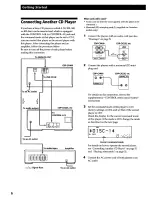 Preview for 6 page of Sony CDP-CX400 - Compact Disc Player Operating Instructions Manual