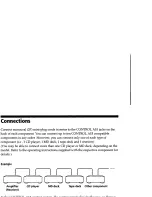 Preview for 43 page of Sony CDP-CX400 - Compact Disc Player Operating Instructions Manual