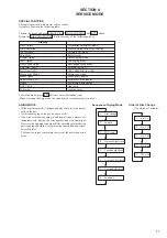 Preview for 11 page of Sony CDP-CX400 - Compact Disc Player Service Manual