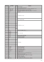 Preview for 41 page of Sony CDP-CX400 - Compact Disc Player Service Manual