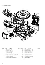 Preview for 44 page of Sony CDP-CX400 - Compact Disc Player Service Manual