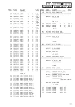 Preview for 51 page of Sony CDP-CX400 - Compact Disc Player Service Manual