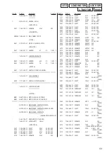 Preview for 53 page of Sony CDP-CX400 - Compact Disc Player Service Manual