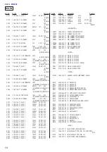 Preview for 54 page of Sony CDP-CX400 - Compact Disc Player Service Manual