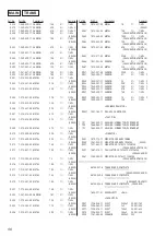 Preview for 56 page of Sony CDP-CX400 - Compact Disc Player Service Manual