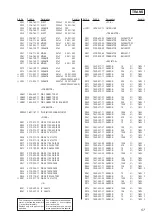 Preview for 57 page of Sony CDP-CX400 - Compact Disc Player Service Manual