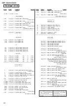 Preview for 58 page of Sony CDP-CX400 - Compact Disc Player Service Manual