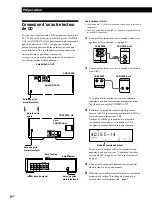 Предварительный просмотр 52 страницы Sony CDP-CX450 - Compact Disc Player Operating Instructions Manual