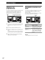 Предварительный просмотр 72 страницы Sony CDP-CX450 - Compact Disc Player Operating Instructions Manual