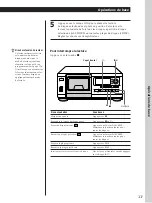 Предварительный просмотр 11 страницы Sony CDP-CX55 - 50 Disc Cd Changer (French) Instruction & Operation Manual