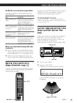 Предварительный просмотр 19 страницы Sony CDP-CX55 - 50 Disc Cd Changer (French) Instruction & Operation Manual