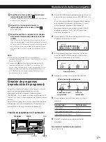 Предварительный просмотр 45 страницы Sony CDP-CX55 - 50 Disc Cd Changer (French) Instruction & Operation Manual