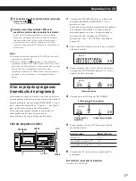 Предварительный просмотр 73 страницы Sony CDP-CX55 - 50 Disc Cd Changer (French) Instruction & Operation Manual