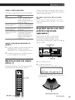 Предварительный просмотр 75 страницы Sony CDP-CX55 - 50 Disc Cd Changer (French) Instruction & Operation Manual