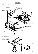 Предварительный просмотр 16 страницы Sony CDP-CX55 Service Manual