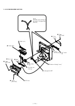 Предварительный просмотр 18 страницы Sony CDP-CX55 Service Manual