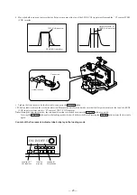 Предварительный просмотр 23 страницы Sony CDP-CX55 Service Manual