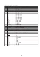 Предварительный просмотр 43 страницы Sony CDP-CX55 Service Manual