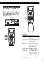 Предварительный просмотр 61 страницы Sony CDP CX555ES (Spanish) Manual De Instructiones