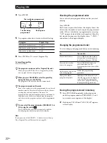 Предварительный просмотр 22 страницы Sony CDP-CX88ES - Es 200 Disc Cd Changer Opearting Instructions