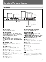 Предварительный просмотр 17 страницы Sony CDP-D12 Operating Instructions Manual