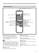 Предварительный просмотр 19 страницы Sony CDP-D12 Operating Instructions Manual