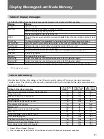 Предварительный просмотр 41 страницы Sony CDP-D12 Operating Instructions Manual