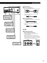 Предварительный просмотр 5 страницы Sony CDP-D500 Operating Instructions Manual