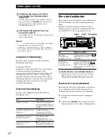 Preview for 56 page of Sony CDP-D500 Operating Instructions Manual