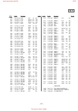 Предварительный просмотр 40 страницы Sony CDP-D500 Service Manual