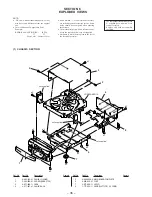 Preview for 26 page of Sony CDP-EX77 Service Manual