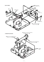 Preview for 9 page of Sony CDP-EX770 Service Manual