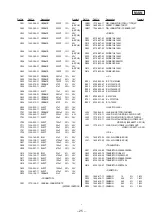 Предварительный просмотр 21 страницы Sony CDP-EX770 Service Manual