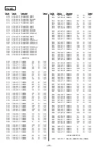 Preview for 24 page of Sony CDP-EX770 Service Manual