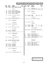 Предварительный просмотр 25 страницы Sony CDP-EX770 Service Manual