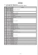 Preview for 36 page of Sony CDP-EX770 Service Manual