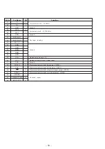 Preview for 37 page of Sony CDP-EX770 Service Manual