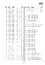 Предварительный просмотр 43 страницы Sony CDP-EX770 Service Manual