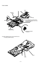 Предварительный просмотр 59 страницы Sony CDP-EX770 Service Manual