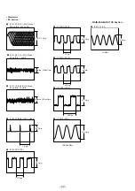 Preview for 64 page of Sony CDP-EX770 Service Manual