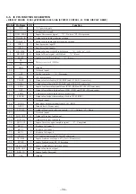 Предварительный просмотр 68 страницы Sony CDP-EX770 Service Manual