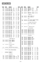 Предварительный просмотр 76 страницы Sony CDP-EX770 Service Manual