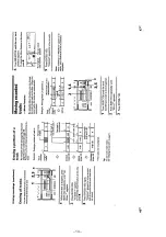 Preview for 95 page of Sony CDP-EX770 Service Manual