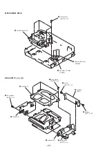 Предварительный просмотр 101 страницы Sony CDP-EX770 Service Manual