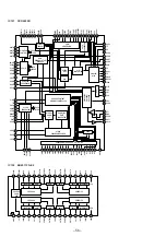 Предварительный просмотр 121 страницы Sony CDP-EX770 Service Manual