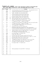 Предварительный просмотр 125 страницы Sony CDP-EX770 Service Manual