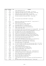 Preview for 126 page of Sony CDP-EX770 Service Manual